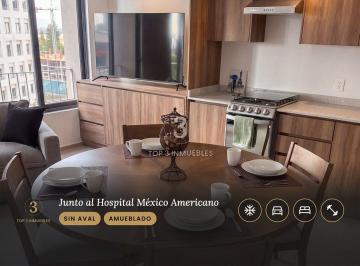 34f7d7d913a067b4525758e3cae117f694224bc1e10d592dcd6d6298d35c5b63 · Loft Amueblado Sin Aval, Junto Al Hospital México Americano