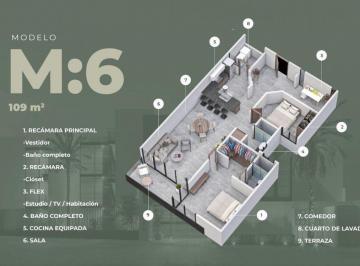 Departamento de 2 habitaciones, Aguascalientes · Departamento en Renta en Misión del Campanario