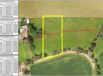 Terreno / Lote , Tototlán · Terreno en Venta, Rancho Las Palomas, Tototlán | Ctv - Op291
