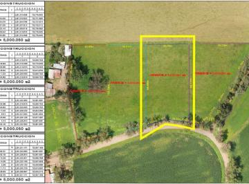 Terreno / Lote , Tototlán · Terreno en Venta, Rancho Las Palomas, Tototlán | Ctv - Op292