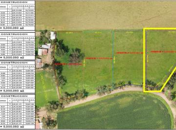 Terreno comercial , Tototlán · Terreno en Venta en Tototlán Centro, Tototlán | Ctv - Op293