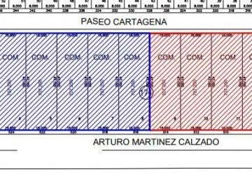Terreno / Lote · 707m² · Terreno Comercial en Renta Hacienda Rinconada