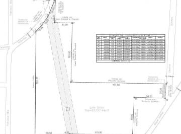 1 · Terreno con Doble Acceso