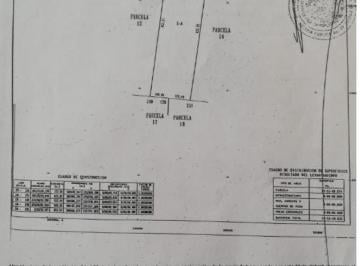 Terreno / Lote · 195311m² · Terreno en Venta 19 Ha Constructora o Inversionista en Chicxulub Yucatan