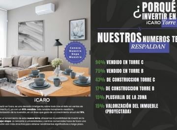 136f14c06e5a519aafd5eb15d8d88ddcd376823c2e0ff013cd7c2277821ac6c2 · Departamento en Preventa en Ciudad Granja