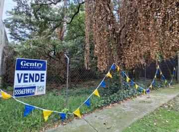 Terreno / Lote · 351m² · Jardines en La Montaña, Oportunidad de Terreno en Venta
