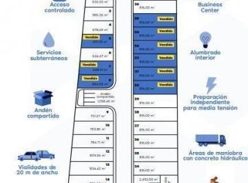 Bodega comercial · 759m² · 1 Recámara · 4 Estacionamientos · Bodega Industrial en Venta | Desde 759 m² con Oficinas, Andén Compartido y Vialidades de 20 m