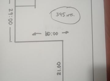 Bodega comercial , Guadalajara · Bodega en Renta 400 m Col. Moderna