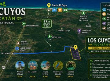 Terreno / Lote , Tizimín · Tierra Rural en Preventa Nuevo Mundo, Tizimín, Yucatán Hasta 40 Meses Sin Intereses