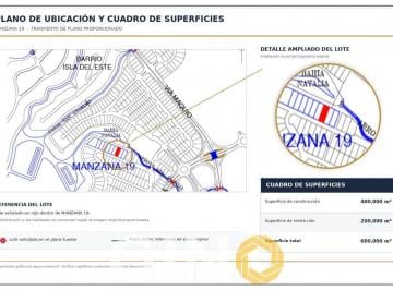 Terreno / Lote · 600m² · Terreno en Venta en La Primavera