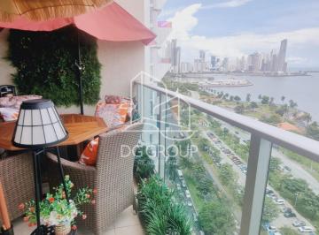 Apartamento · 202m² · 2 Recámaras · 1 Estacionamientos · Venta de Apartamento en Av Balboa