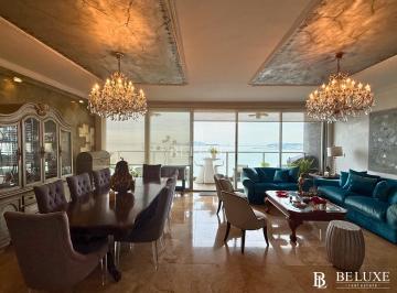 Apartamento · 363m² · 4 Recámaras · 3 Estacionamientos · Venta de Apartamento en PH Q Tower, Punta Pacifica (6)