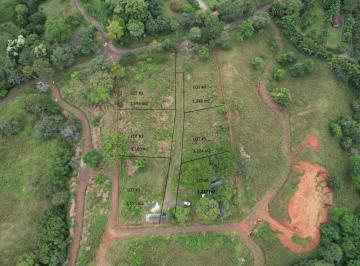 Terreno / Lote , Tonosí · Venta de Terreno de Desarrollo con Vista Al Mar — Cañas, Cerca de Playa Venao