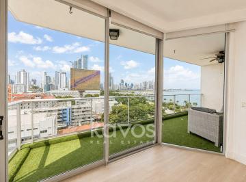 Apartamento · 140m² · 2 Recámaras · 1 Estacionamientos · Se Alquila Apartamento PH Destiny Linea Blanca | Av Balboa