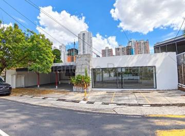 Local comercial , Panamá · Local en Alquiler en San Francisco Ldc27 - 3156