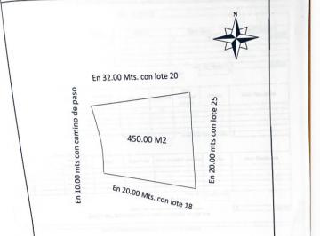 Terreno / Lote , Gómez Farías · Terreno El Rodeo