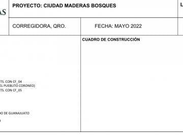 Terreno comercial , Corregidora · Macrolote en Ciudad Maderas Bosques | Ideal Desarrolladores