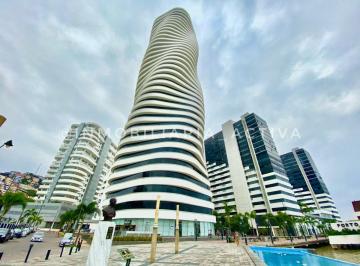 Parqueadero , Guayaquil · Parqueos Venta en El Sector de Puerto Santa Ana