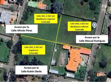 Terreno / Lote , Quito · Terreno de Venta Sector Conocoto