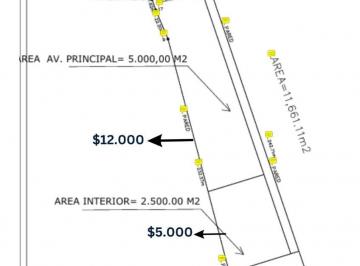 Terreno / Lote , Daule · Se Alquila Macrolote Km 14 de Av Febres Cordero