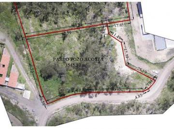 IDEAL PARA 1 O 2 CASAS DE UNA PLANTA · Terreno Dentro de Urbanizacion en Guangarcucho