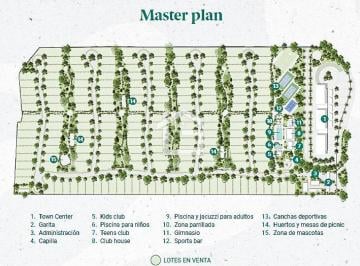 Terreno / Lote , Machala · Lotes en Venta en Urbanización Greentown, Machala