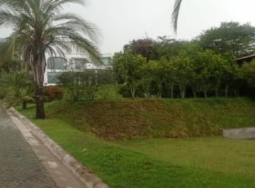 Terreno / Lote , Quito · En Venta Terreno Unifamiliar Ubicado en Urbanización Privada