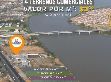 Terreno / Lote · 5380m² · Terrenos Comerciales en Alquiler - Av León Febres - Cordero (La Aurora)