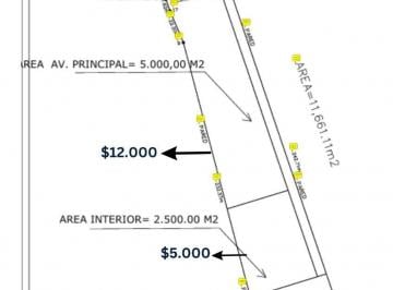 Terreno / Lote , Guayaquil · Se Vende Macrolote Km 14 de Av Febres Cordero