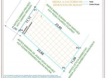 Terreno / Lote · 254m² · Oportunidad de Compra Terreno Plano 263 m² Ricaurte