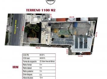 Terreno / Lote , Quito · ¡En Venta Propiedad Mitad del Mundo… Atención Marcas, Inversionistas, Constructores y Empresarios!