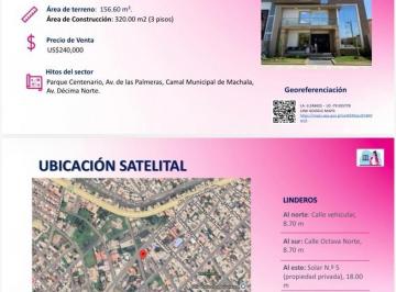 Casa · 320m² · 3 Habitaciones · 2 Estacionamientos · Casa - Centro de Machala