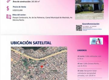 Casa · 266m² · 3 Habitaciones · 2 Estacionamientos · Casa - Centro de Machala