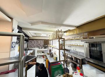Local comercial , Quito · Local Comercial de Alquiler en El Sector Jipijapa de 50 m en Planta Baja