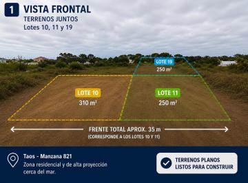 Vista Frontal · Venta de 3 Terrenos en Punta Blanca | 810 m² | Excelente Inversión