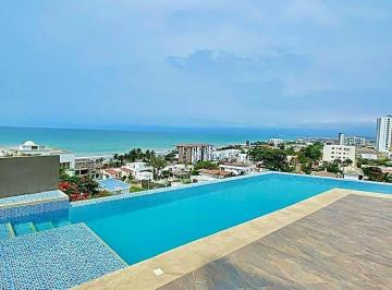 Departamento · 190m² · 4 Habitaciones · 2 Estacionamientos · Venta de Departamento de 4 Dorm. con Vista Al Mar en Punta Blanca | 190 m² Am