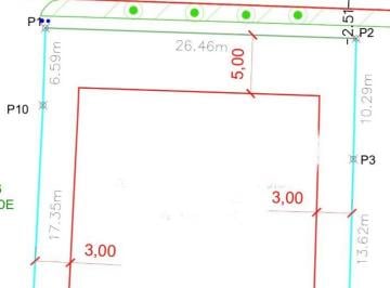 Terreno / Lote , Cuenca · Lote en Venta Urbanización Privada Challuabamba
