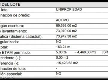 Terreno / Lote , Quito · Tababela Bajó Precio! Vendo Terreno Via Al Aeropuerto a $100 El Metro
