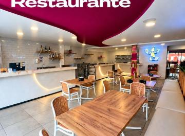 Local comercial · En Venta Restaurante en Cuenca Sector Paseo de Los Cañaris
