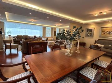 Departamento · 294m² · 3 Habitaciones · 2 Estacionamientos · Venta Departamento en Quito Tenis