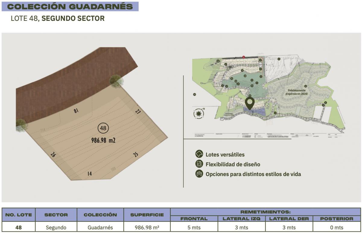 Terreno en La Querencia